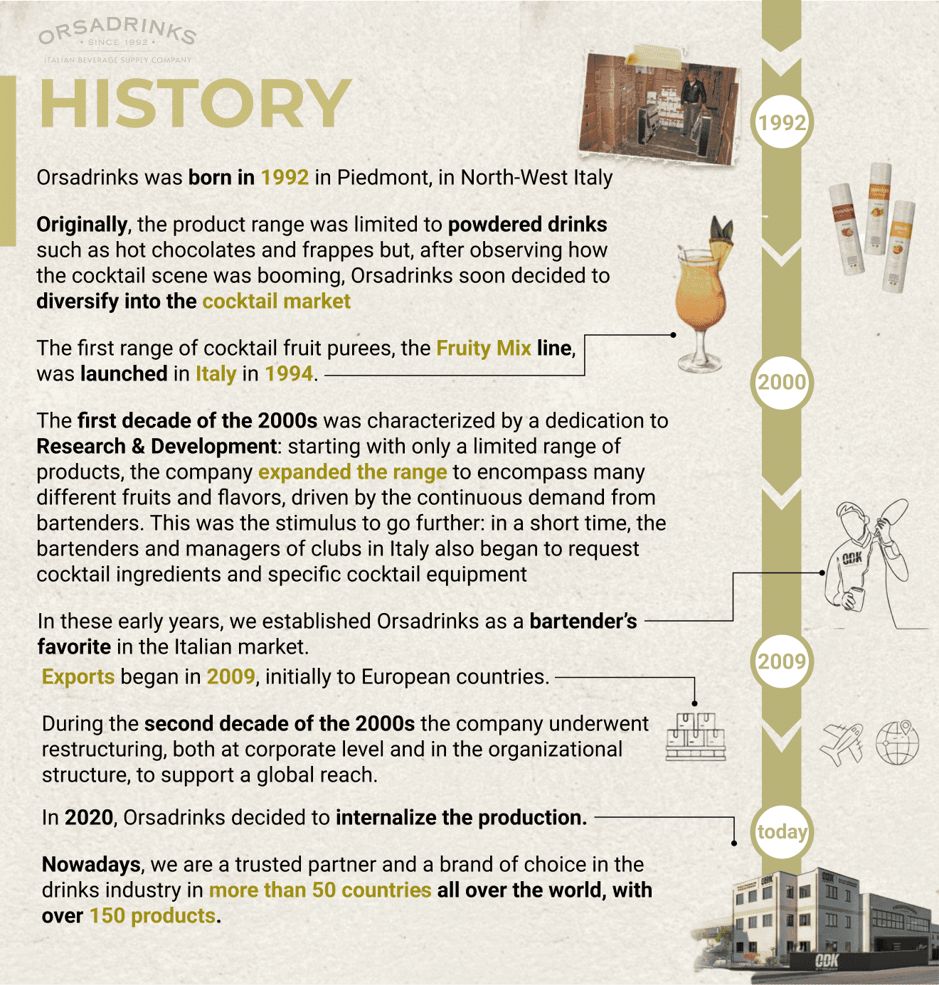 History - 1